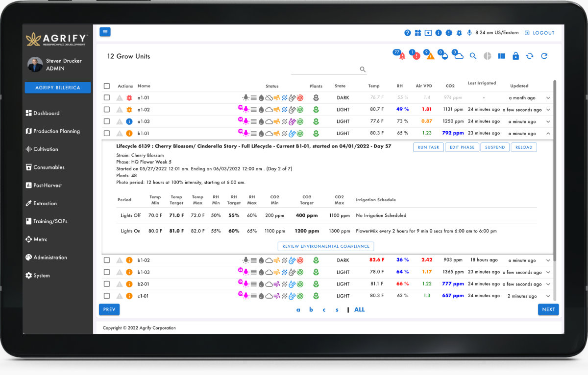agrify-insights__dashboard